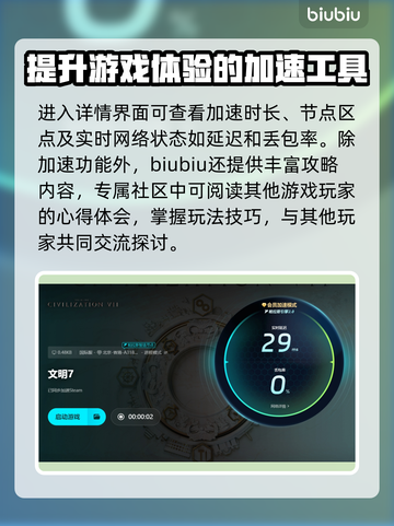 文明7进不去？加速方法一键解锁🎉游戏技巧大公开！截图4