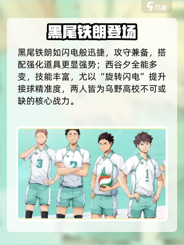 【排球少年】角色强度炸裂💥截图2