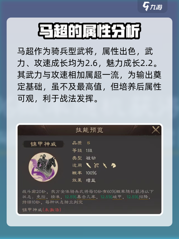 三国群英传鸿鹄霸业🔥马超玩法技巧全揭秘！截图2