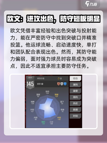 美职篮全明星欧文厉害吗介绍截图2