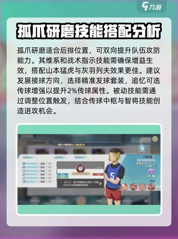 排球少年手游孤爪研磨怎么玩介绍截图4