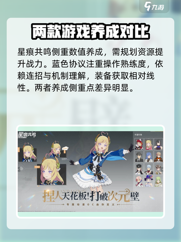 星痕共鸣和蓝色协议有什么区别介绍截图4