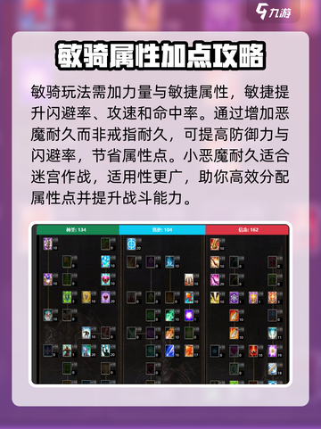 奇迹MU🔥敏骑加点攻略，战士巅峰统治！截图3