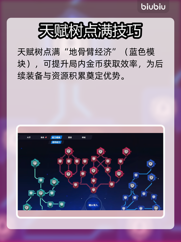 🔥《矩阵零日危机》最强流派推荐！💥截图9