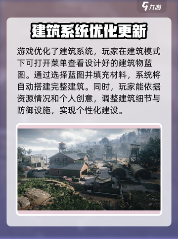 七日世界建家点推荐介绍截图3