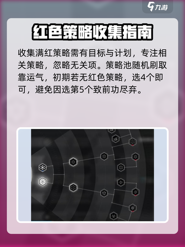 苍翼混沌效应满红策略怎么刷介绍截图3