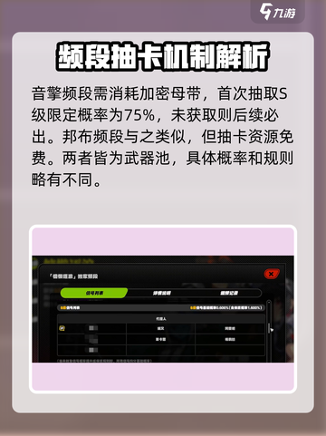 绝区零💥卡池机制大揭秘！游戏党必看🔥截图4