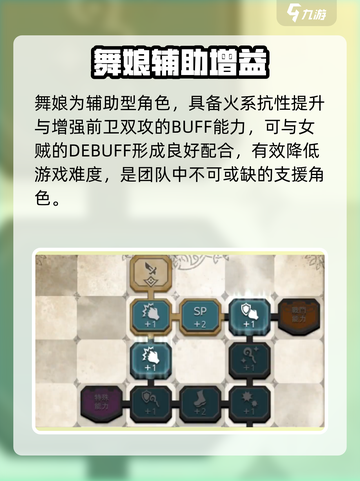 《歧路旅人》开局送五星？🎁截图4