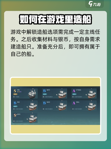 大航海时代传说造船攻略介绍截图2
