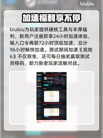 💥战地6价格大揭秘！💰玩家朋友速看截图5