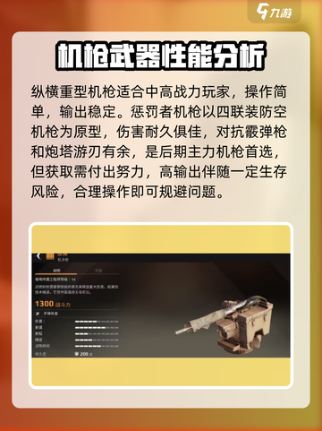 创世战车🔥机枪排行榜！最强机枪实力大揭秘！截图4