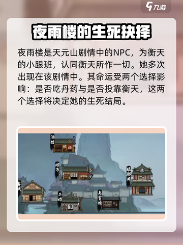 鬼谷八荒夜雨楼是谁介绍截图2