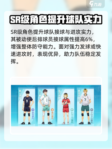 排球少年手游🔥孤爪研磨玩法大全来了！截图2