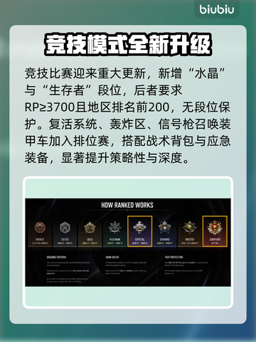 PUBG36.1更新🔥全新玩法等你来战！🎮截图3
