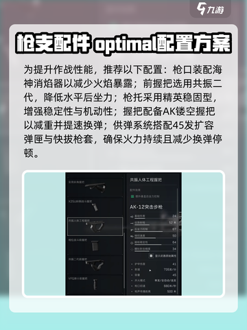 三角洲行动ak12介绍介绍截图2