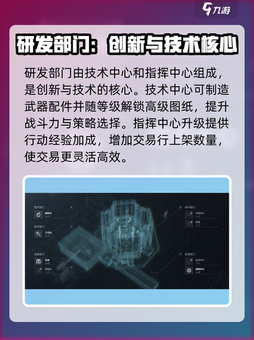 三角洲行动🔥特勤处部门大揭秘，作用超乎想象！💥截图2