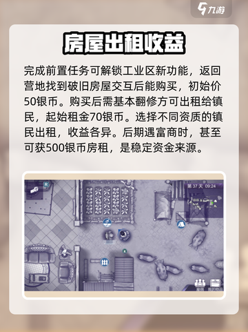 阿瑞斯病毒2🔥房东玩法揭秘，房屋运营超全指南！截图4