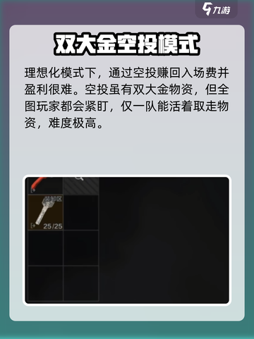 暗区突围双排夺金模式怎么玩介绍截图5