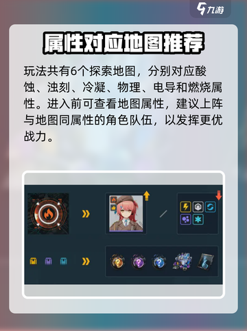 少女前线2异位冲突怎么玩介绍截图3