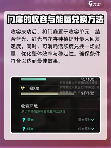 七日世界🔥门扉收容攻略来了！快看👇截图6