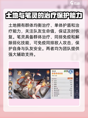 西游笔绘🔥最强治疗角色排行🌟西行治愈系必备！截图5