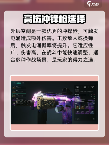 七日世界冲锋枪推荐介绍截图5