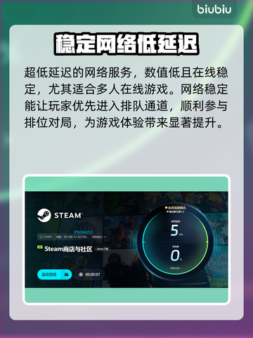 脱网OTG加速器推荐，玩游戏必备🔥截图4