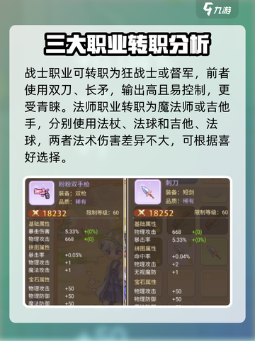永恒岛转职攻略介绍截图5