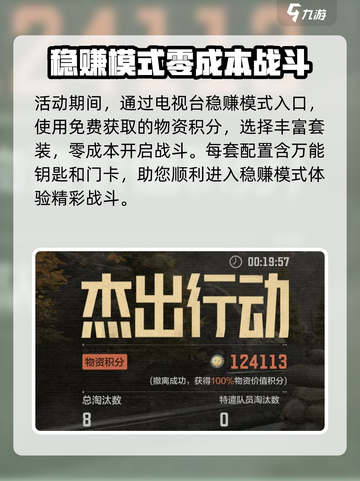 暗区突围电视台稳赚打法分享介绍截图3