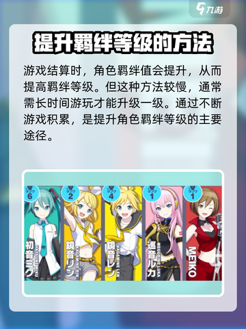 初音未来缤纷舞台角色羁绊等级如何提升介绍截图3