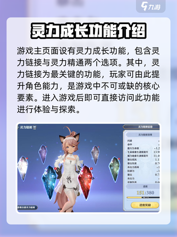 剑与骑士团灵力成长有什么用介绍截图2