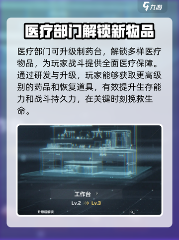 三角洲行动特勤处有什么用介绍截图3