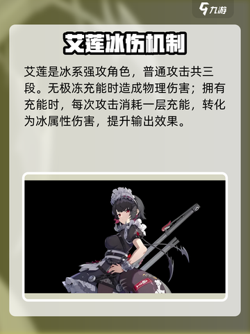 绝区零鲨鱼妹艾莲养成🔥截图2