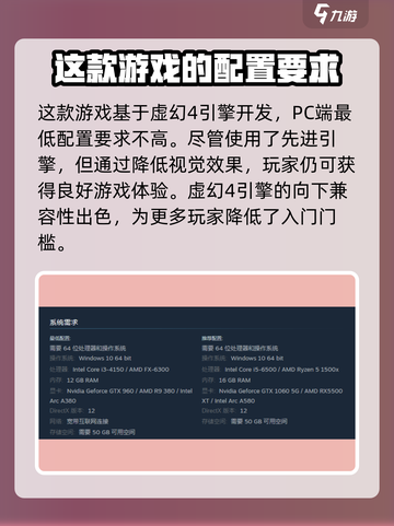 三角洲行动的最低配置要求介绍​介绍截图2