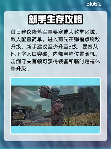 艾尔登法环黑夜君临快速提升💡新手必看！🔥截图4