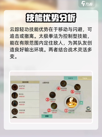 剑侠世界起源🔥武当门派技能大曝光！💡截图3
