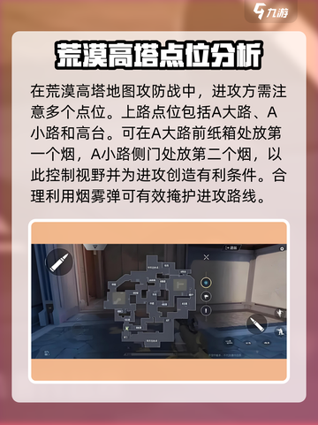 天启行动：荒漠高塔必胜打法🔥游戏技巧全解析！截图2