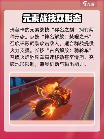 原神🔥玛薇卡技能超详细演示🌟必看！截图3