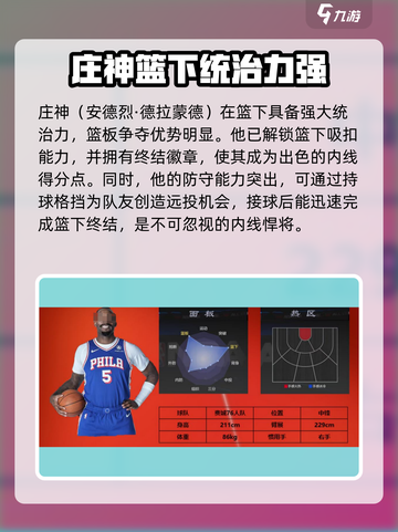 美职篮全明星街头三号位选择哪个好介绍截图2