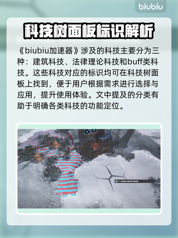 冰汽时代2科技树完全解析🔥游戏党必看！截图2