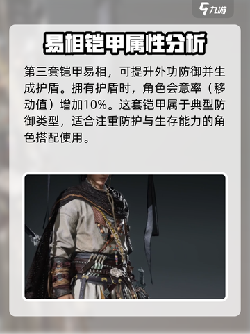 燕云十六声🔥全铠甲介绍，游戏党必看！截图4