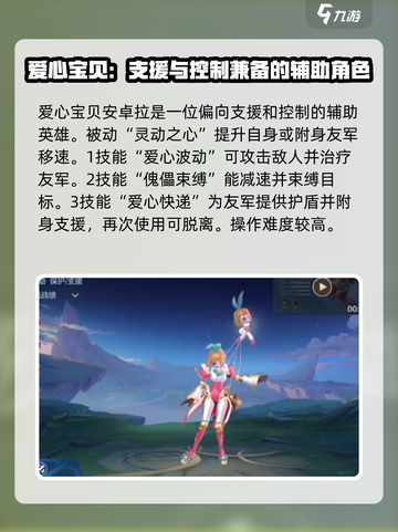 决胜巅峰辅助有哪些介绍截图4