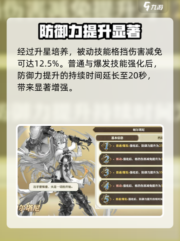 剑与骑士团帕尔塔尼值得培养吗介绍截图4