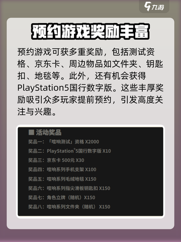 绝区零公测预约🎁奖励大曝光！玩家必看🔥截图3