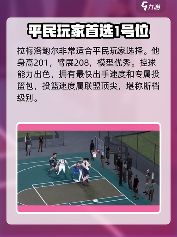 美职篮全明星1号位怎么选介绍截图2