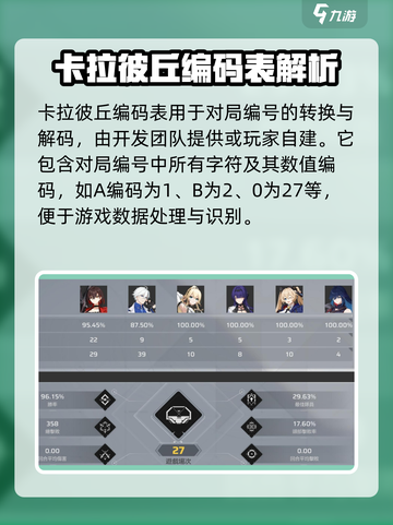 卡拉彼丘对局编号怎么用介绍截图3
