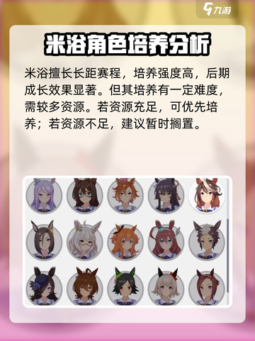 闪耀优俊少女前期t0角色分享介绍截图4
