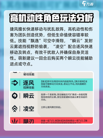 无畏契约源能行动捷风怎么样介绍截图2