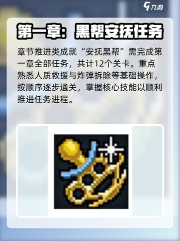破门而入行动小队成就怎么获得介绍截图2