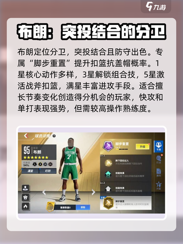 热血美职篮球队球员怎么选介绍截图3